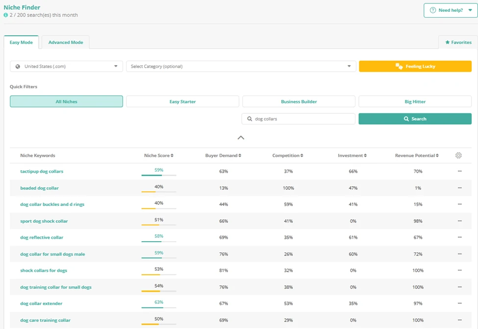 ZonGuru Niche Finder tool for identifying profitable Amazon FBA product niches