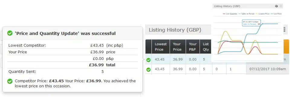 Sellerdynamics Amazon FBA Calculator for Pricing and Profit