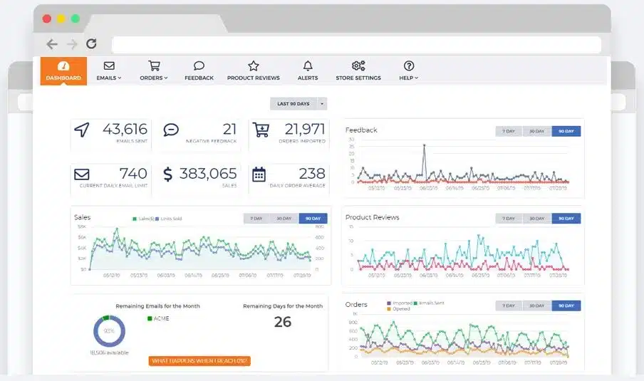 eComEngine Amazon FBA Calculator Tool for Seller Profit Estimation